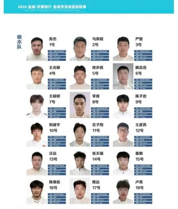 开运体育手机APP下载-朱艺谈刘诚宇入选盐超名单：未经同意职业球员不允许参加业余赛事